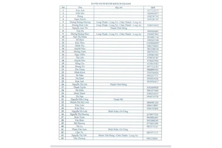 Danh sách hành khách đi trên xe buýt mang biển số 62L-6360.