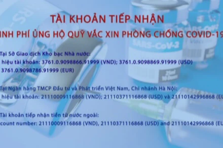 Thông tin về tài khoản tiếp nhận kinh phí ủng hộ Quỹ vaccine phòng Covid-19