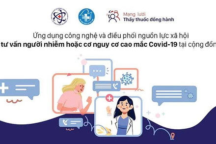 Mạng lưới “Thầy thuốc đồng hành” do Trung ương Hội Thầy thuốc trẻ Việt Nam, Tổ thông tin Đáp ứng nhanh phòng chống Covid-19 triển khai.