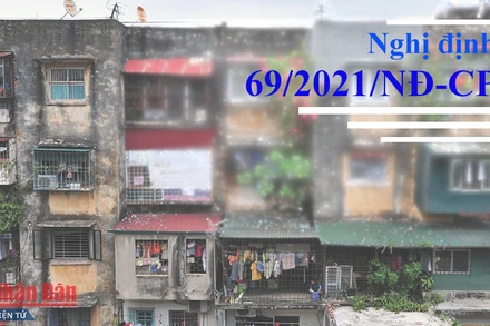 Những quy định được kỳ vọng thúc đẩy xây dựng lại hàng nghìn chung cư cũ