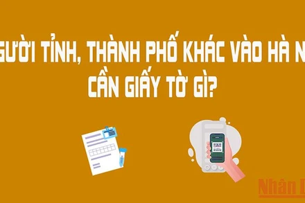 Người tỉnh, thành phố khác ra, vào Hà Nội cần những giấy tờ gì?