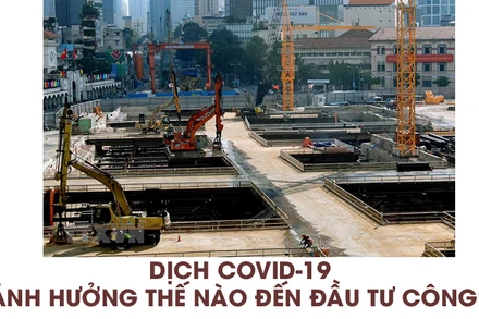 [Infographic] Dịch Covid-19 ảnh hưởng thế nào đến đầu tư công?