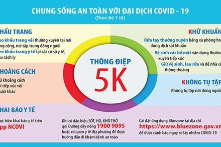 Chỉ ở trong nhà có mắc Covid-19 hay không?