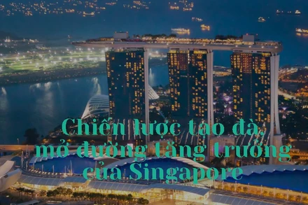 Chiến lược tạo đà, mở đường tăng trưởng của Singapore