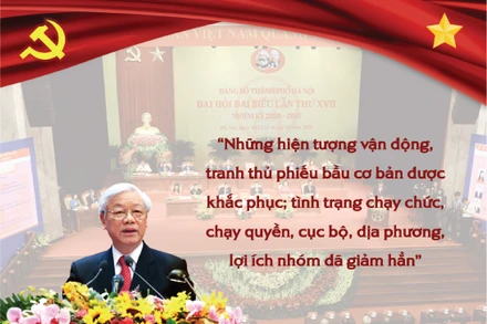 [Infographic] Phát biểu kết luận của Tổng Bí thư, Chủ tịch nước Nguyễn Phú Trọng tại Hội nghị cán bộ toàn quốc
