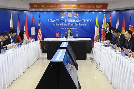 Đoàn đại biểu lãnh đạo thanh niên Việt Nam do đồng chí Nguyễn Anh Tuấn làm Trưởng đoàn tham gia Hội nghị từ đầu cầu Hà Nội. 