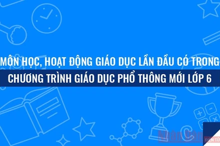 Môn học lần đầu xuất hiện trong chương trình lớp 6