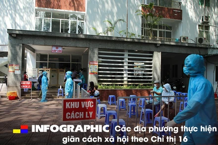[Infographic] Các địa phương thực hiện giãn cách xã hội theo Chỉ thị 16