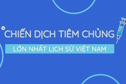 Thúc đẩy chiến dịch tiêm chủng và "ngoại giao vaccine"