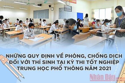 Thí sinh đi thi hãy nhớ thực hiện các quy định về phòng, chống dịch
