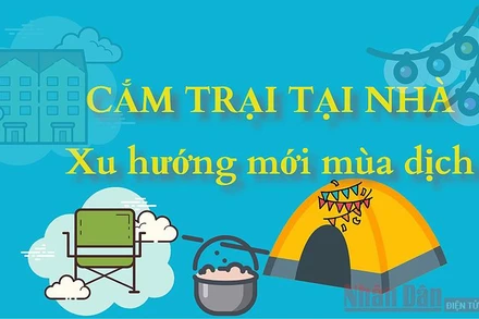 “Cắm trại tại nhà”- trào lưu mới trong mùa dịch Covid-19