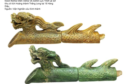 Các loại ngói rồng men vàng, men xanh thời Lê sơ phát hiện tại Khu di tích Hoàng thành Thăng Long. (Ảnh: Viện Nghiên cứu kinh thành)
