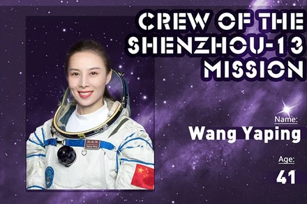 Ảnh nữ phi hành gia Vương Á Bình. (Nguồn: globaltimes.cn/TTXVN)