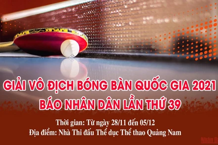 [Infographic] Toàn cảnh Giải bóng bàn vô địch quốc gia Báo Nhân Dân lần thứ 39