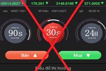 Công an tỉnh Bắc Giang vừa phát hiện một địa chỉ Website thực hiện hành vi lừa đảo đầu tư tiền ảo - Bitcoin.