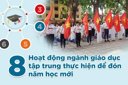 [Infographic] Tám hoạt động giáo dục đón năm học mới