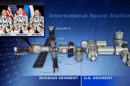 Phi hành đoàn của Expedition 63 sẽ dành cuối tuần trong modue dịch vụ Zvezda để kiểm tra rò rỉ không khí trên trạm vũ trụ. Ảnh: NASA.