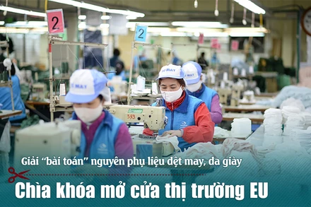 Chìa khóa mở cửa thị trường EU