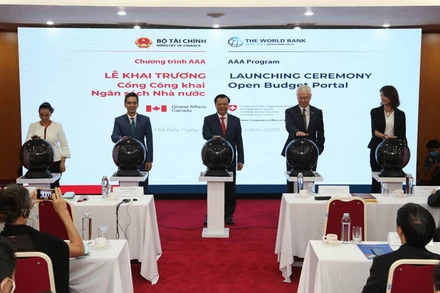 Vận hành Cổng Công khai Ngân sách nhà nước
