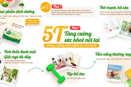 Bí kíp 5T+ dễ nhớ sẽ giúp bạn tăng cường sức khỏe nội tại tốt hơn.