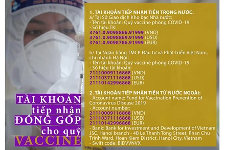 Thông tin tài khoản tiếp nhận đóng góp cho Quỹ vaccine phòng Covid-19.