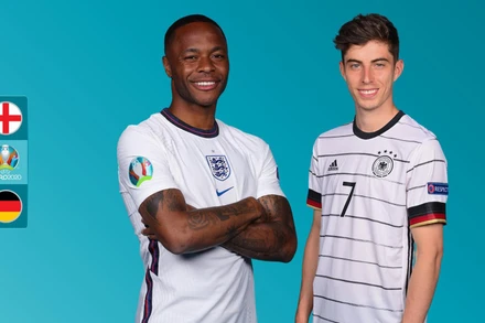 Cuộc đối đầu kinh điển giữa Anh và Đức cũng được coi là "chung kết sớm" ở Euro 2020. (Ảnh: UEFA)