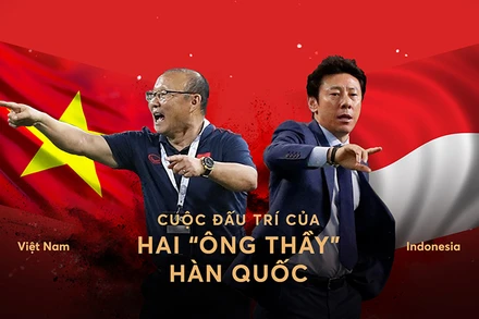 Việt Nam - Indonesia: Cuộc đấu trí của hai “ông thầy” Hàn Quốc