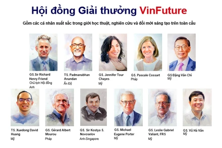 Hội đồng Giải thưởng VinFuture.