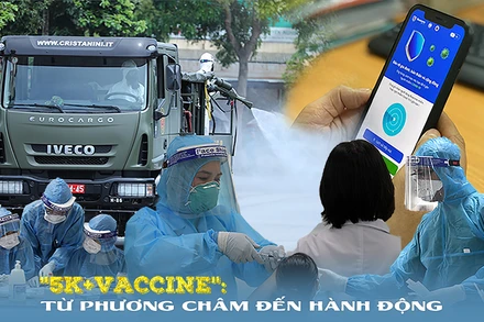 5K+VACCINE: TỪ PHƯƠNG CHÂM ĐẾN HÀNH ĐỘNG