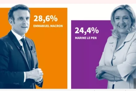 (Nguồn ảnh: FIGDATA)