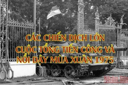 Các chiến dịch lớn cuộc Tổng tiến công và nổi dậy mùa Xuân 1975