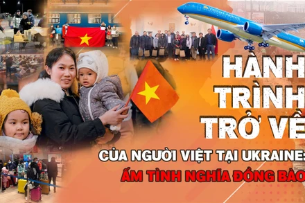Hành trình trở về của người Việt tại Ukraine: Ấm tình nghĩa đồng bào