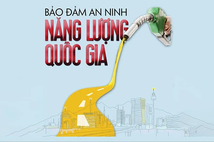 Bảo đảm an ninh năng lượng quốc gia