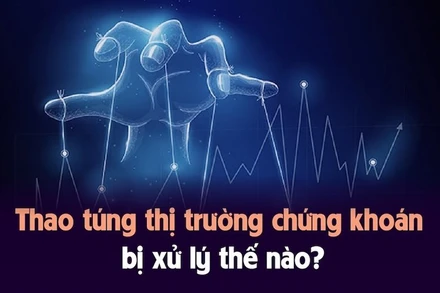 Thao túng thị trường chứng khoán bị xử lý thế nào?