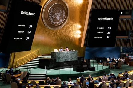 Kết quả bỏ phiếu tại phiên họp Đại hội đồng Liên hợp quốc. (Nguồn: standard.co.uk/TTXVN)