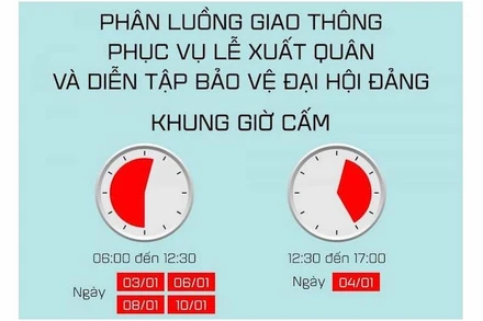(Ảnh: Thông tin Chính phủ)
