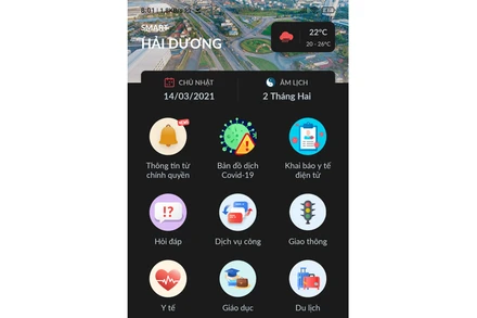 Kiểm soát dịch Covid-19 qua ứng dụng “Smart Hải Dương”