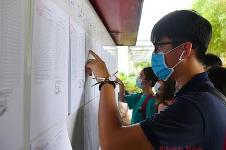 Thí sinh Kỳ thi tốt nghiệp THPT và tuyển sinh ĐH, CĐ 2020 (Ảnh: THUỶ NGUYÊN)