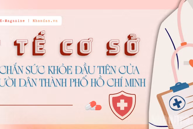 Y tế cơ sở – lá chắn sức khỏe đầu tiên của người dân Thành phố Hồ Chí Minh