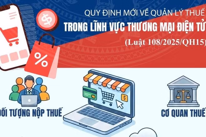 [Infographic] Quy định mới về quản lý thuế trong lĩnh vực thương mại điện tử