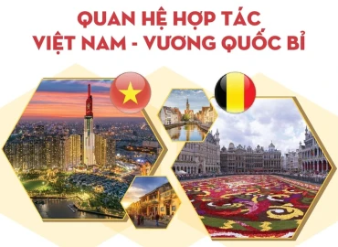 Quan hệ hợp tác chặt chẽ giữa Việt Nam và Bỉ, hai quốc gia ở hai châu lục, cũng là nhịp cầu vững chắc gắn kết hai châu lục Á- Âu.