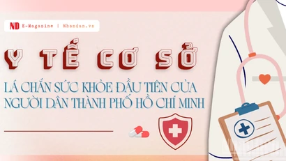 Y tế cơ sở – lá chắn sức khỏe đầu tiên của người dân Thành phố Hồ Chí Minh