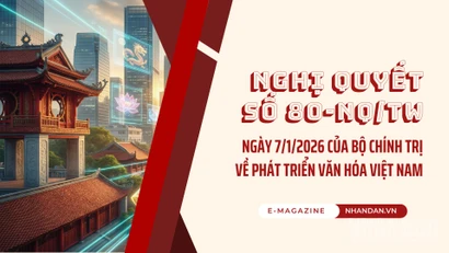 Nghị quyết số 80-NQ/TW, ngày 7/1/2026 của Bộ Chính trị về phát triển văn hóa Việt Nam.