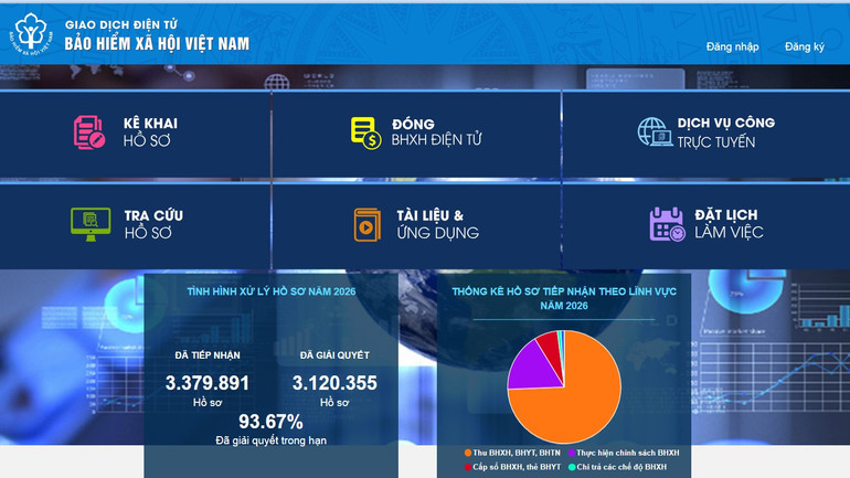 cong-dich-vu-cong-bao-hiem-xa-hoi-vietnam.jpg