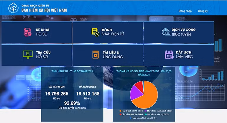 cong-dich-vu-cong-bao-hiem-xa-hoi-vietnam.jpg