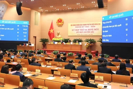 Đại biểu Hội đồng nhân dân thành phố Hà Nội biểu quyết thông qua các nghị quyết tại nghị trường.