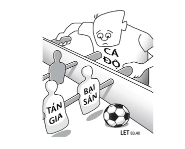 Cá độ bóng đá
