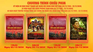 Lịch chiếu phim tại Tuần phim Kỷ niệm 80 năm Ngày thành lập Quân đội nhân dân Việt Nam.