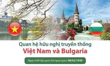 Ảnh: Báo Tin tức.