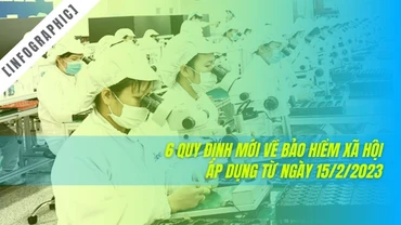 [Infographic] 6 quy định mới về bảo hiểm xã hội áp dụng từ ngày 15/2/2023